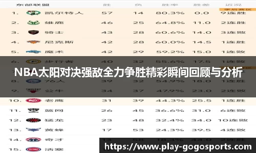 NBA太阳对决强敌全力争胜精彩瞬间回顾与分析